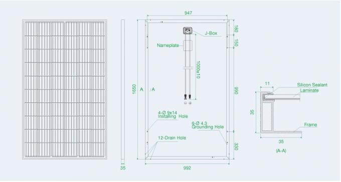 60 cellule modulo policristallino del pannello solare da 250 watt 0