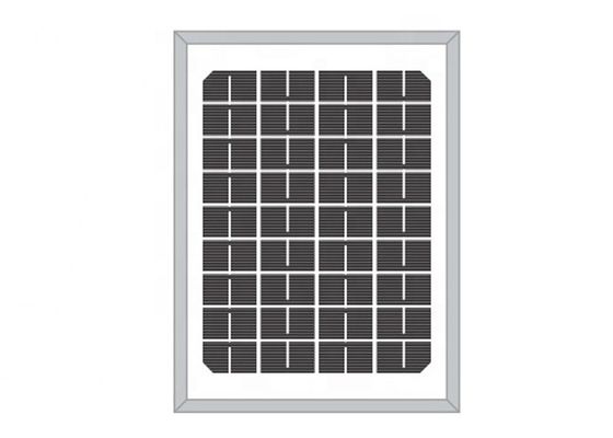 Porcellana Mini pannelli solari di alta efficienza fornitore